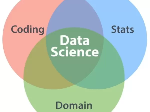 Data Science