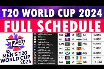 ICC T20 World Cup India Team with Others matches Schedule